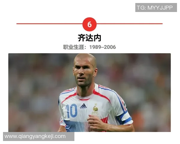 足球场上的传奇人物六号球星的辉煌与成就回顾